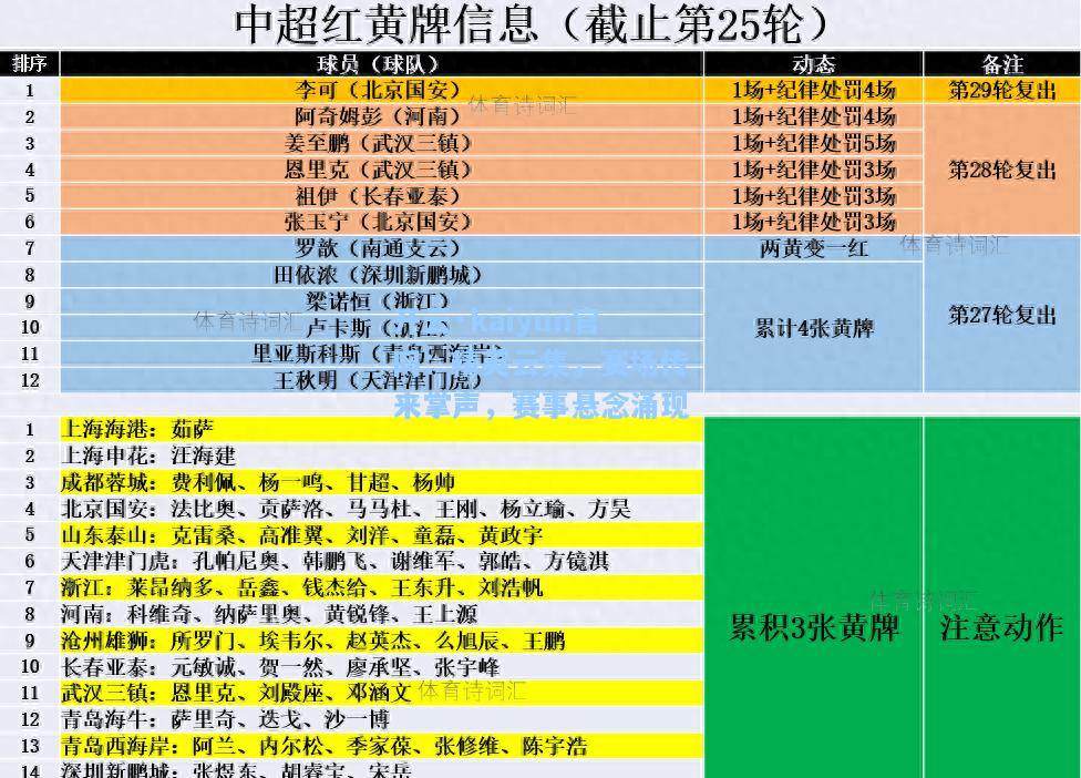 开云·kaiyun官网：精英云集，赛场传来掌声，赛事悬念涌现