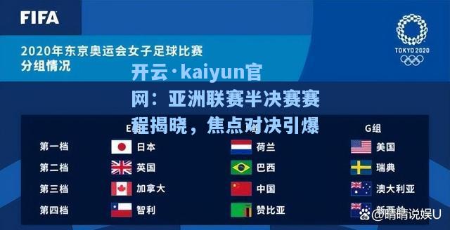 开云·kaiyun官网：亚洲联赛半决赛赛程揭晓，焦点对决引爆