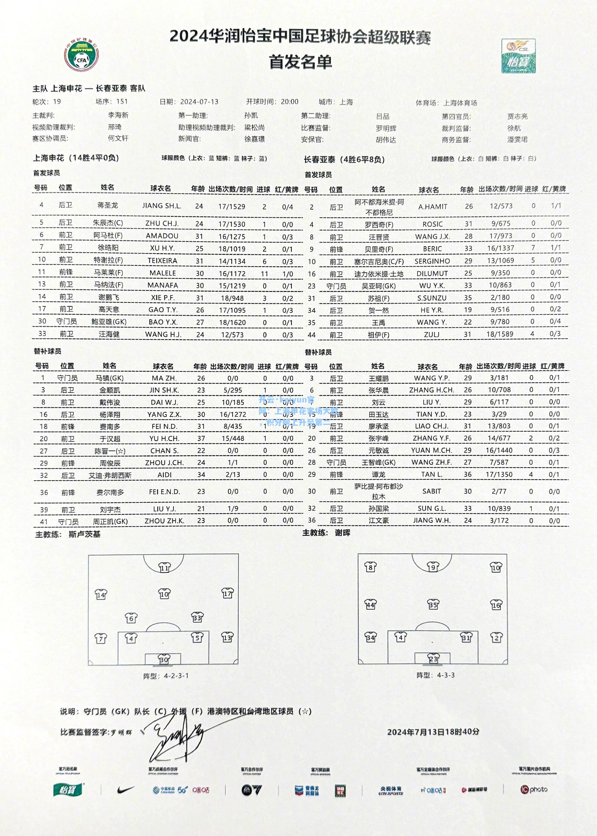 开云·kaiyun官网：上海申花客场大胜，积分榜上升至第二