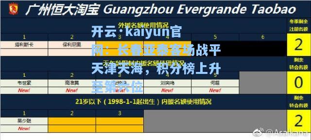 开云·kaiyun官网：长春亚泰客场战平天津天海，积分榜上升至第六位
